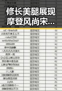 修长美腿展现摩登风尚宋佳曝复古大片引发吃瓜群众热议